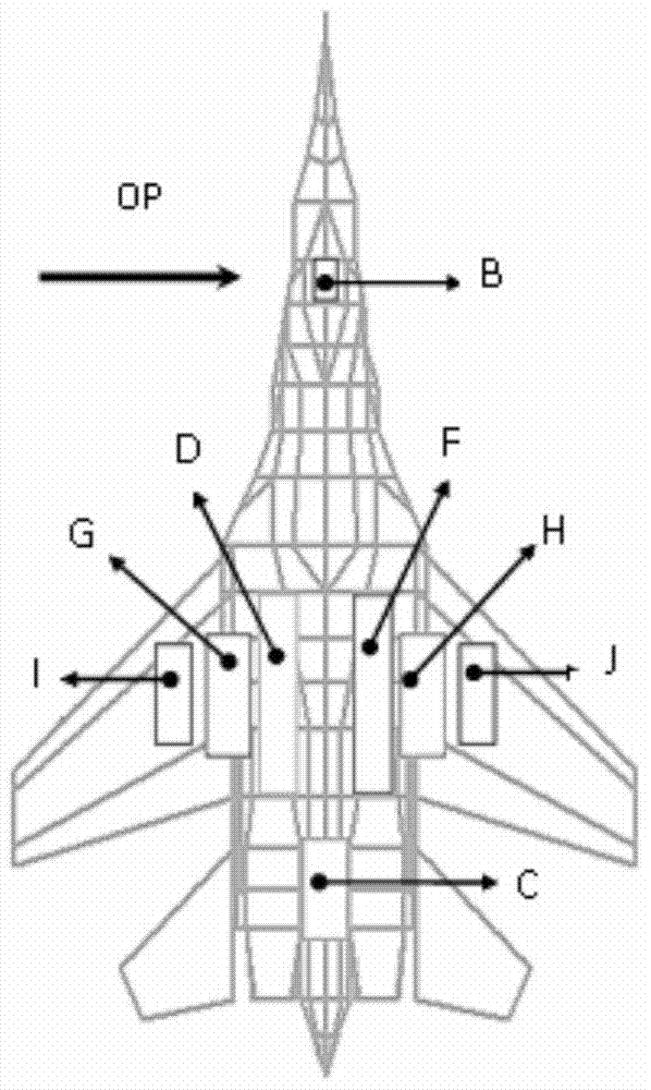 Allocation Method of Combat Aircraft System Vulnerability Index