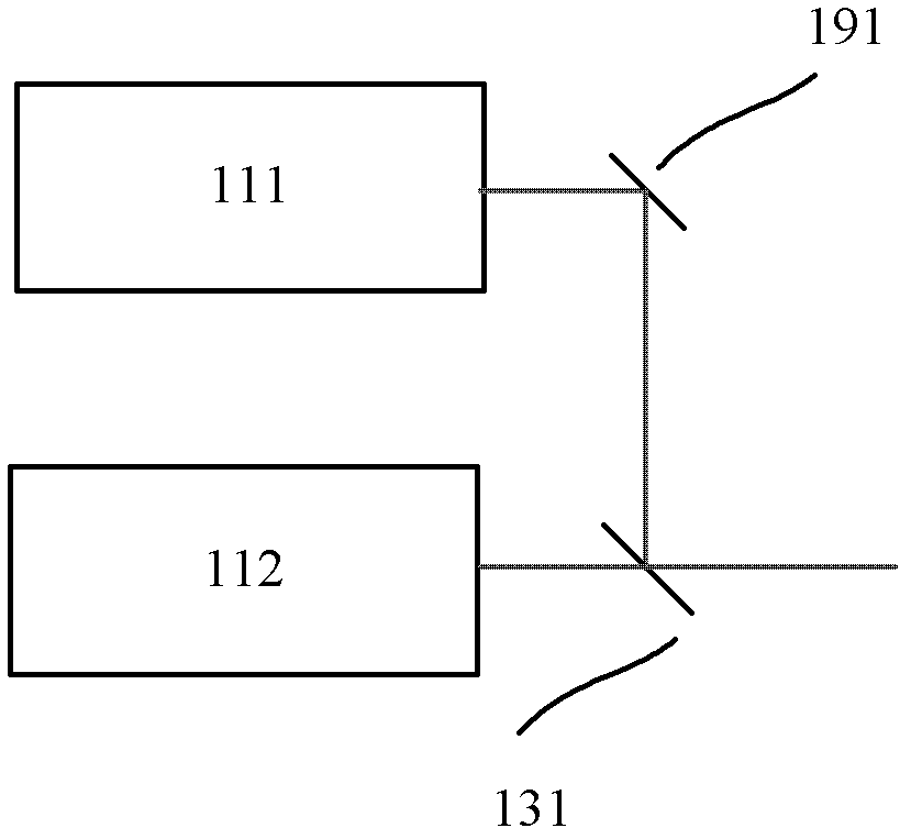 Laser pulse single particle effect simulation system