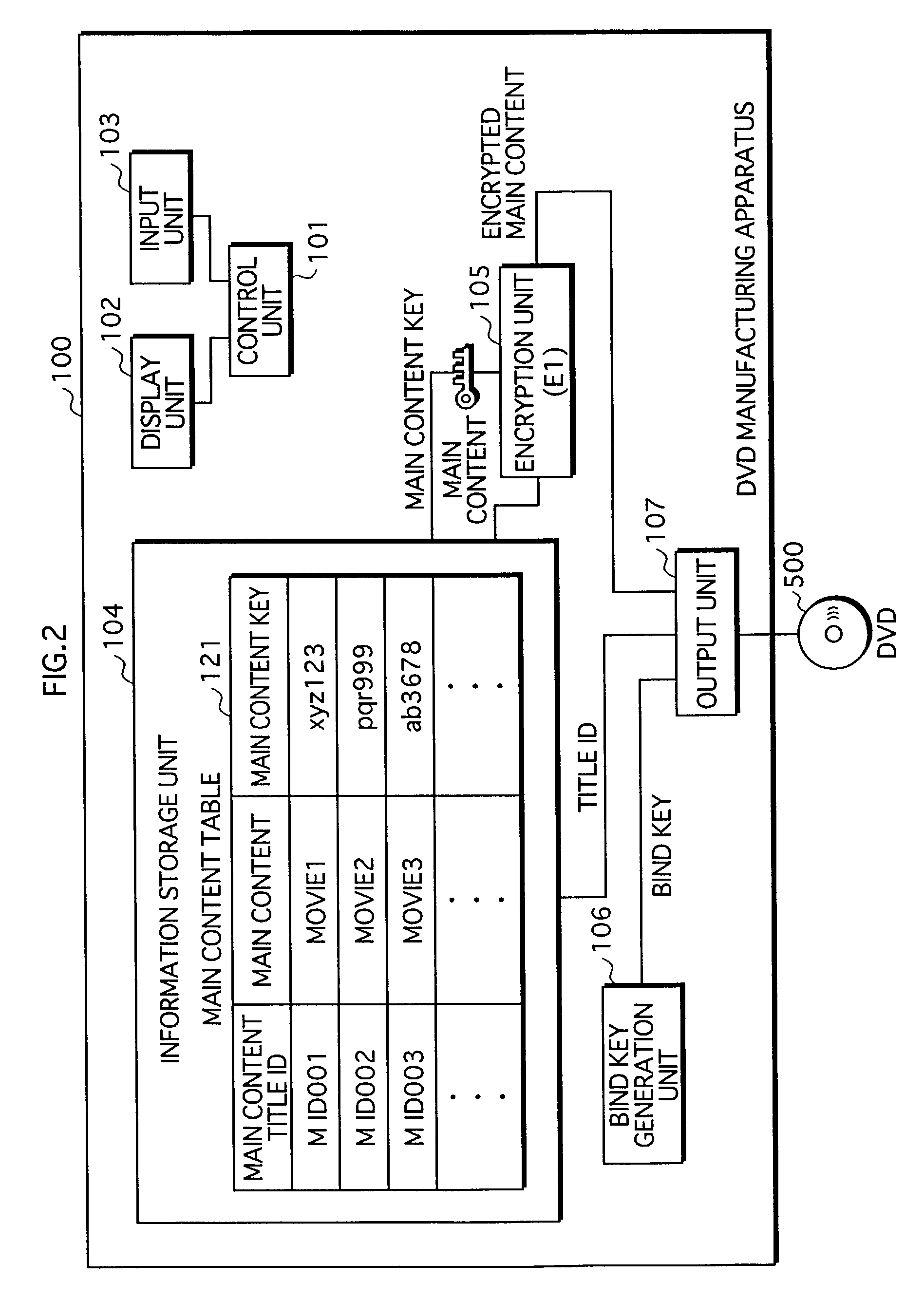 Contents distribution system