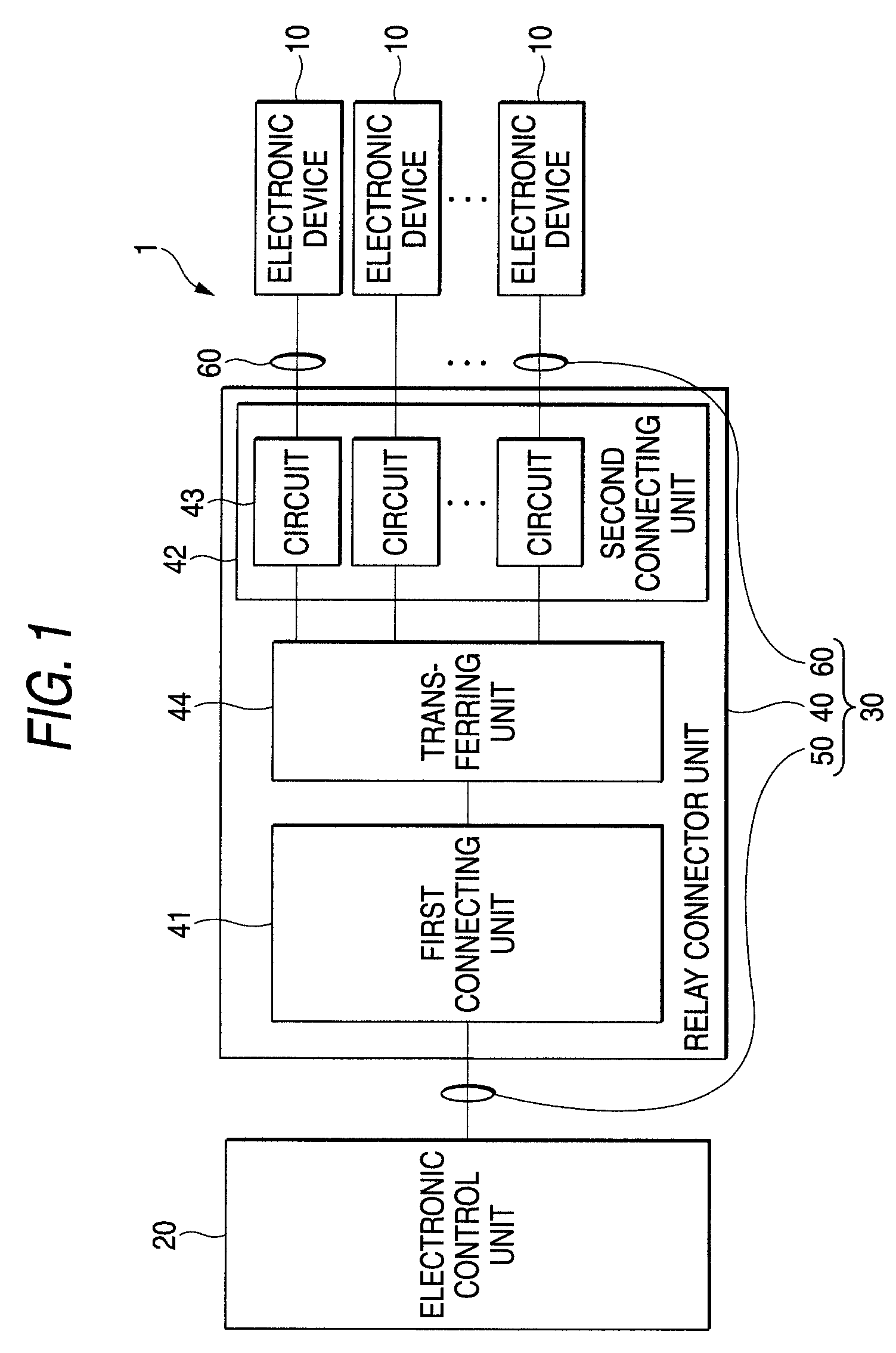 Relay connector unit and electronic device control system