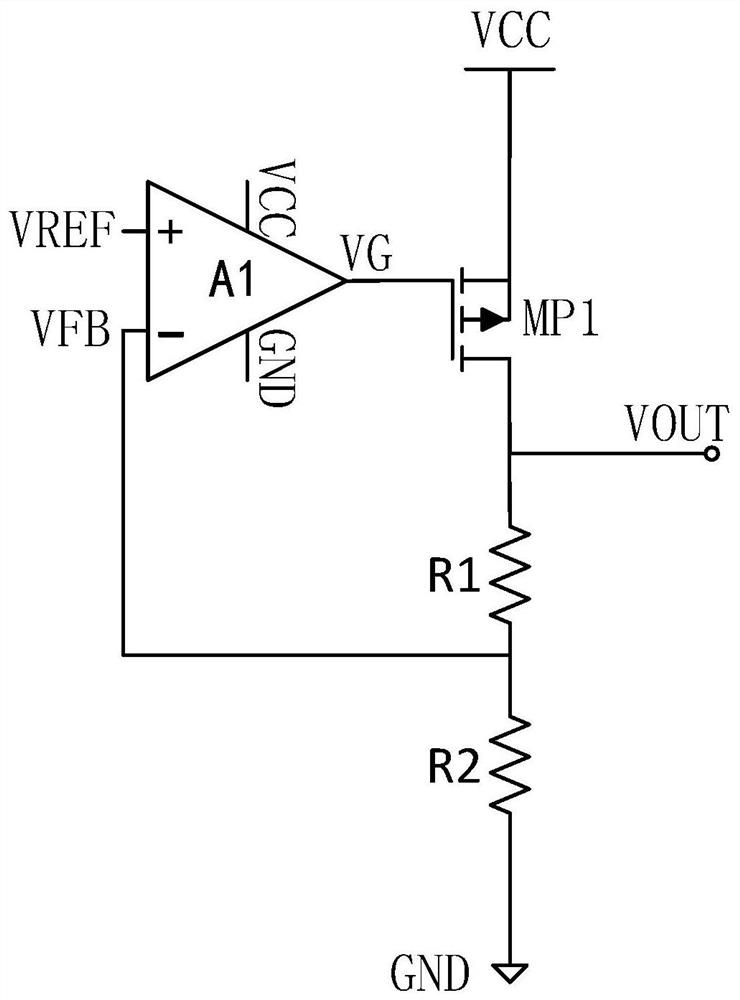 Vehicle-mounted microcontroller, low-dropout linear regulator and overcurrent protection circuit of low-dropout linear regulator