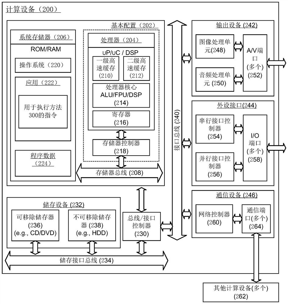 File display method, calculation device and storage medium