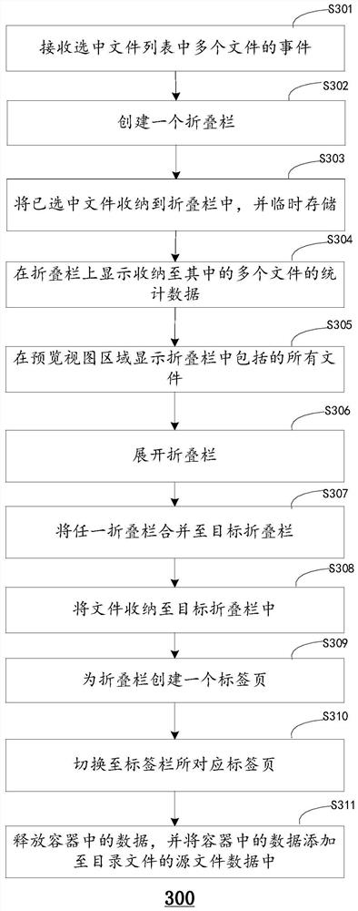 File display method, calculation device and storage medium