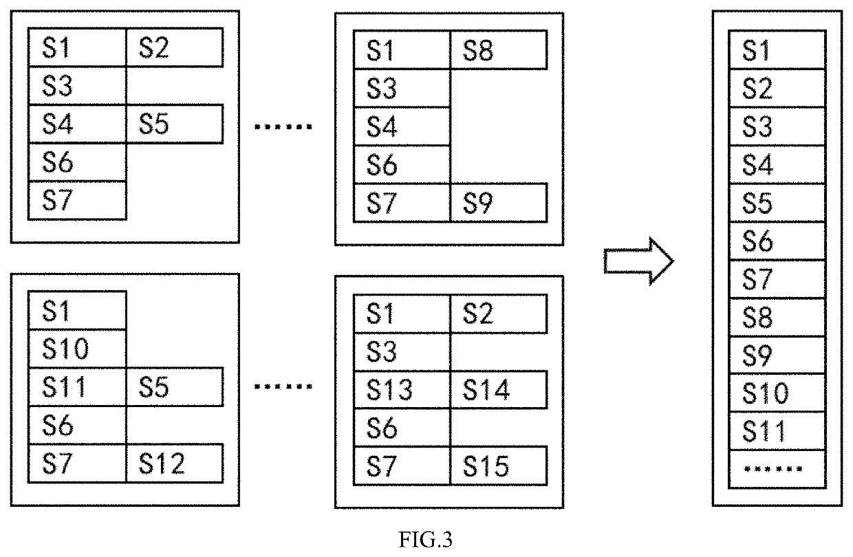 Method, device and medium for structuring capsule endoscopy report text