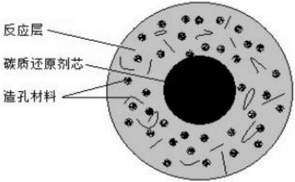 Kiln method for producing phosphoric acid and light aggregate