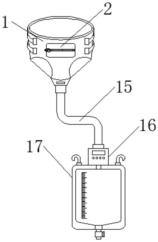 Special urinary catheterization device for gynaecology and obstetrics nursing