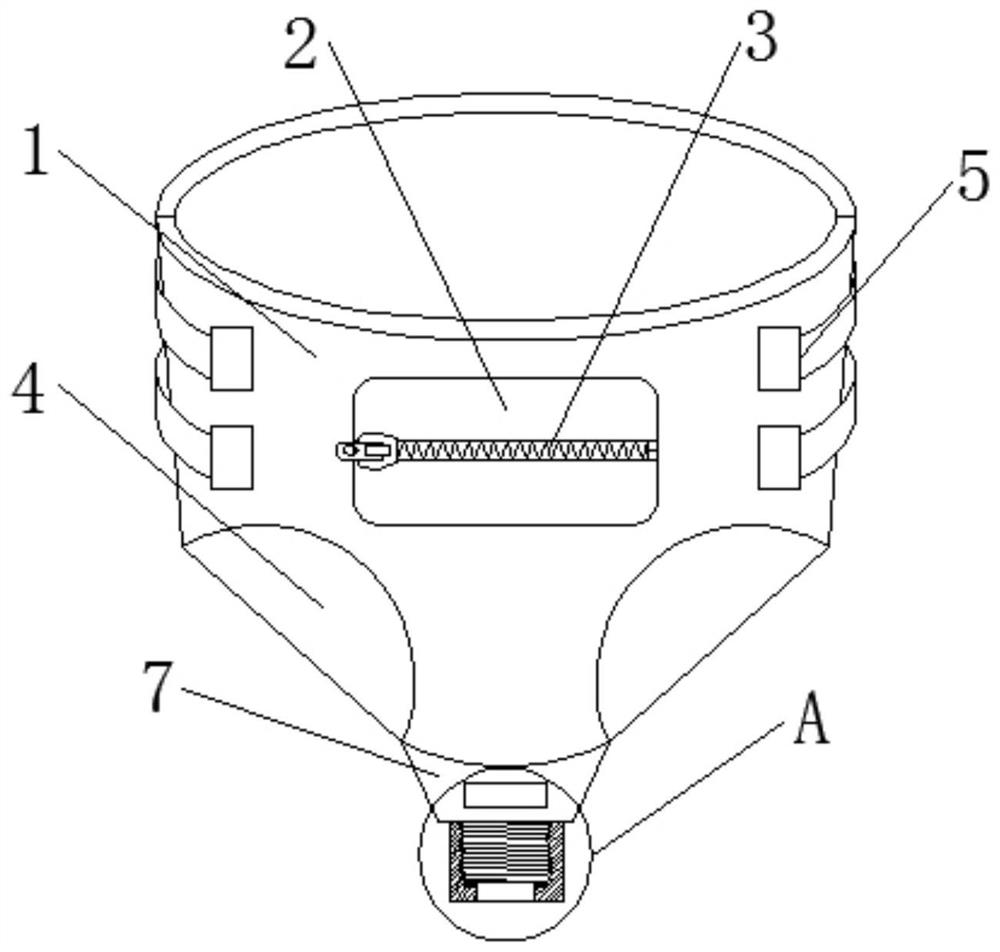 Special urinary catheterization device for gynaecology and obstetrics nursing