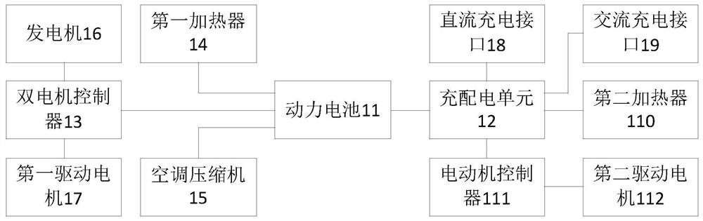 High-voltage system for vehicle, method for protecting high-voltage system and vehicle