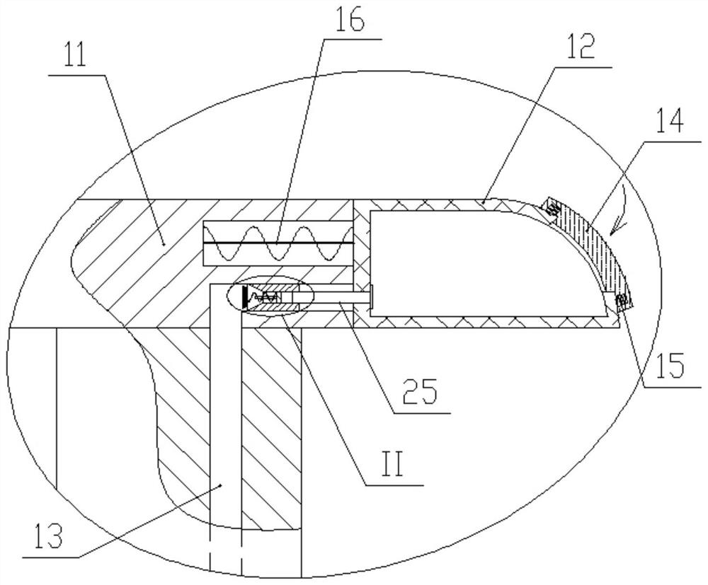 A method for adjusting sitting posture and soft and hard comfort of seat