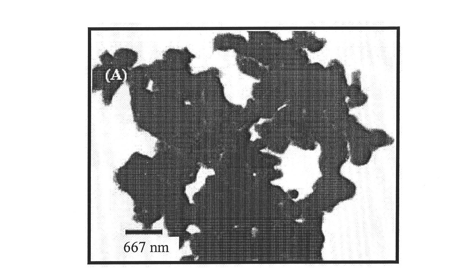 Porous carbon materials and manufacturing method thereof