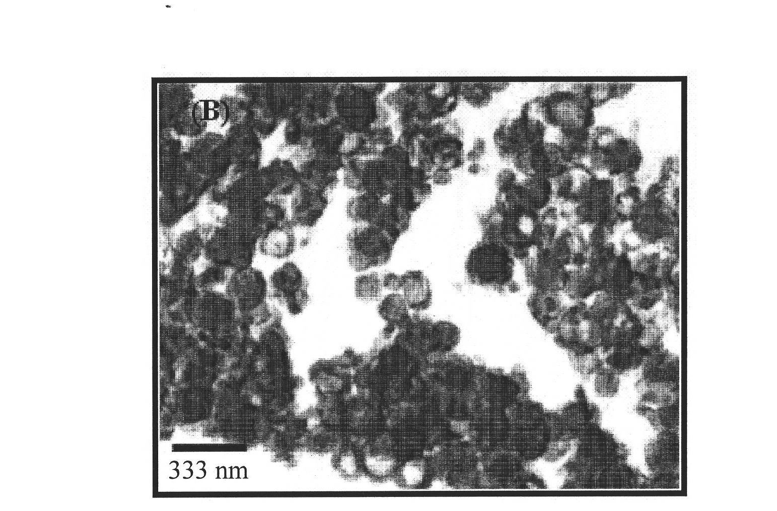 Porous carbon materials and manufacturing method thereof