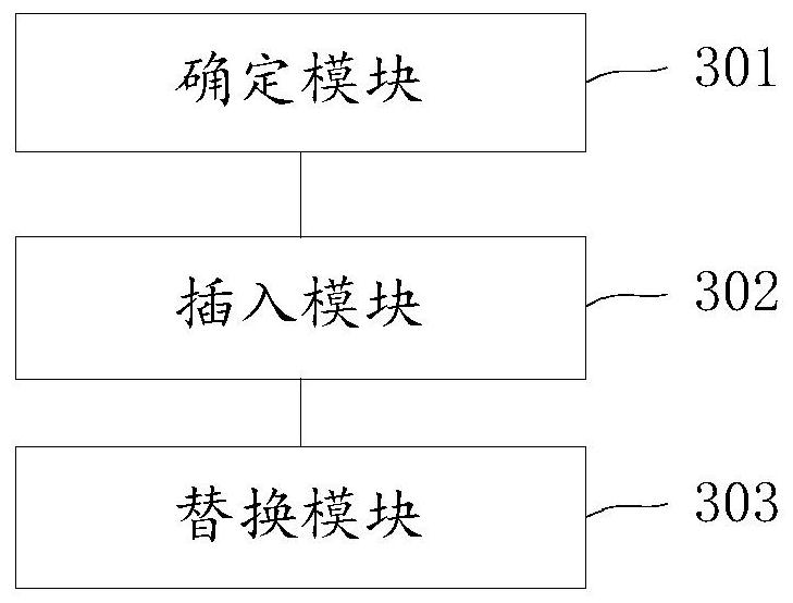 A source code obfuscation method and device based on symbolic execution