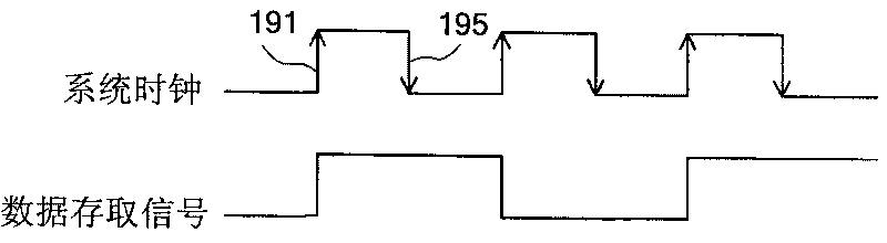 Flash memory system