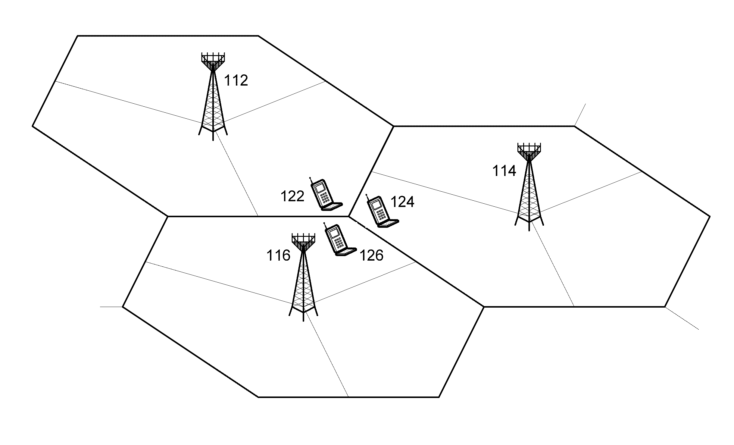 Coordinated Multi-Point Transmission and Multi-User MIMO