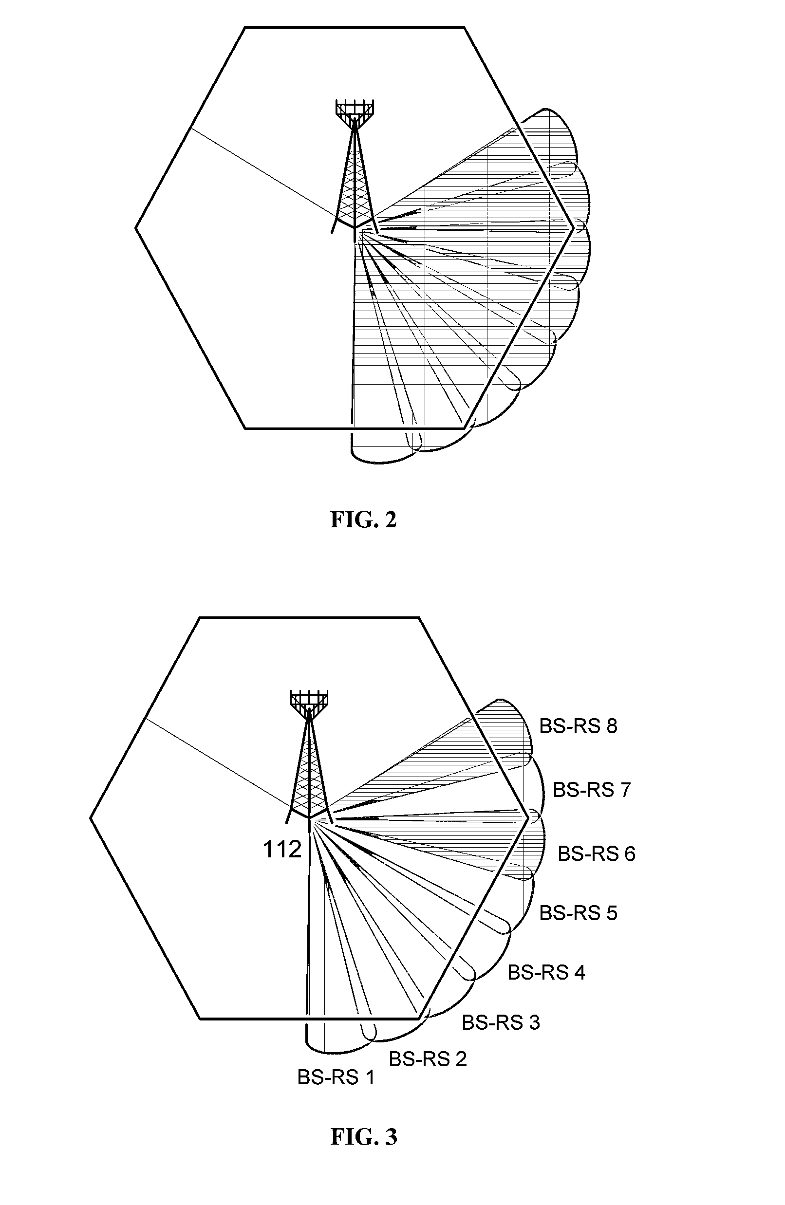 Coordinated Multi-Point Transmission and Multi-User MIMO