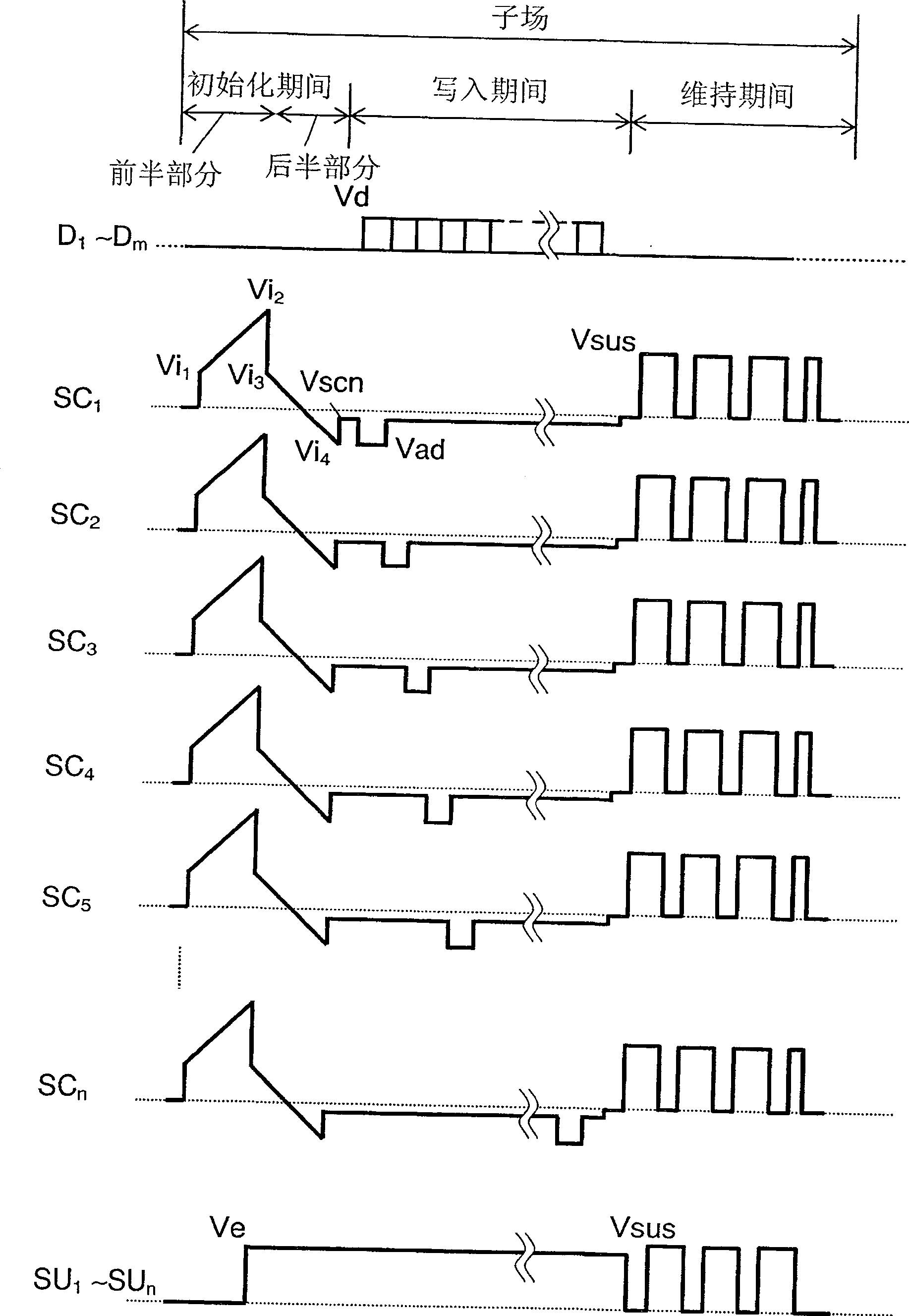 Video signal processing apparatus and video signal processing method