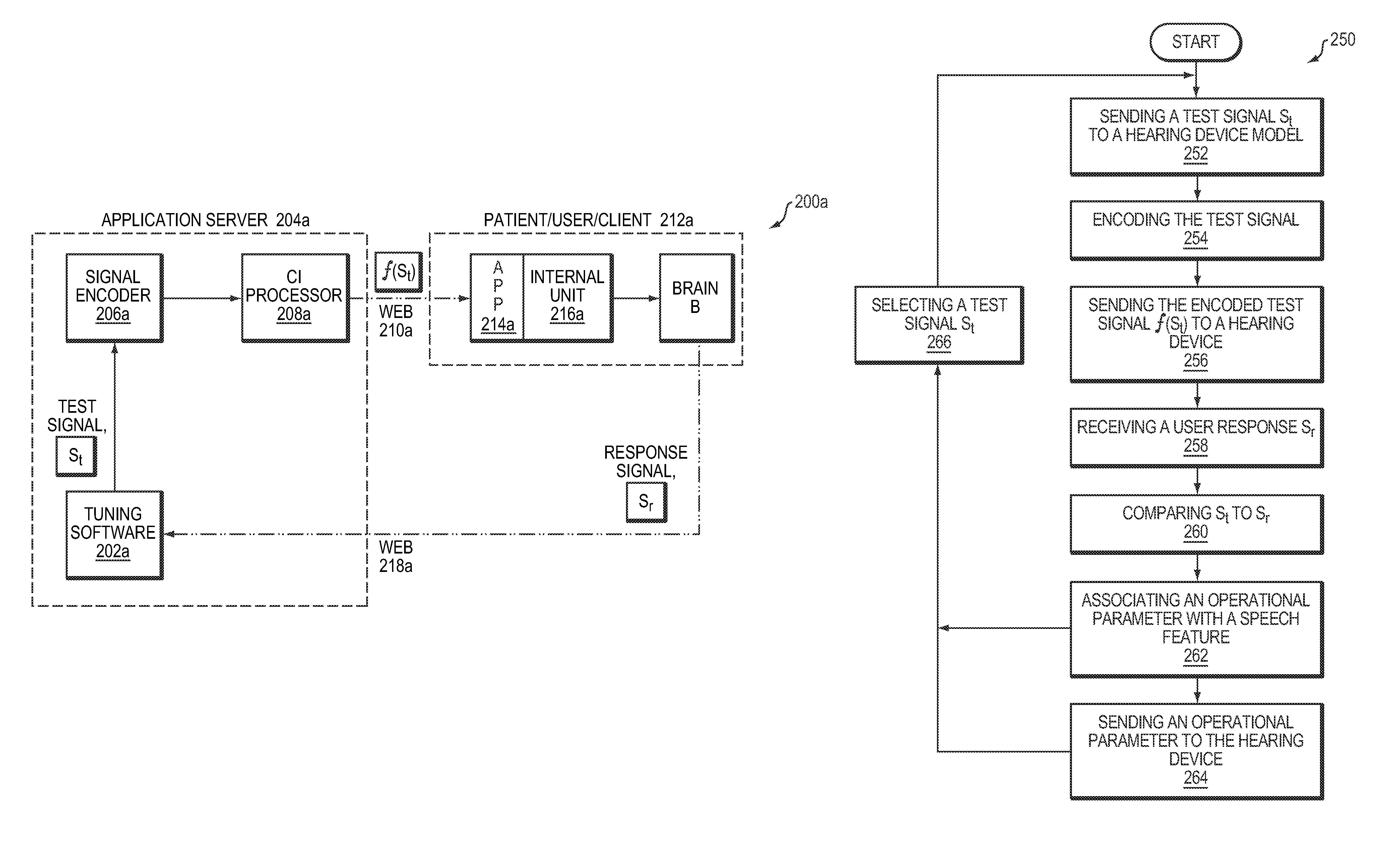 Systems and methods for remotely tuning hearing devices