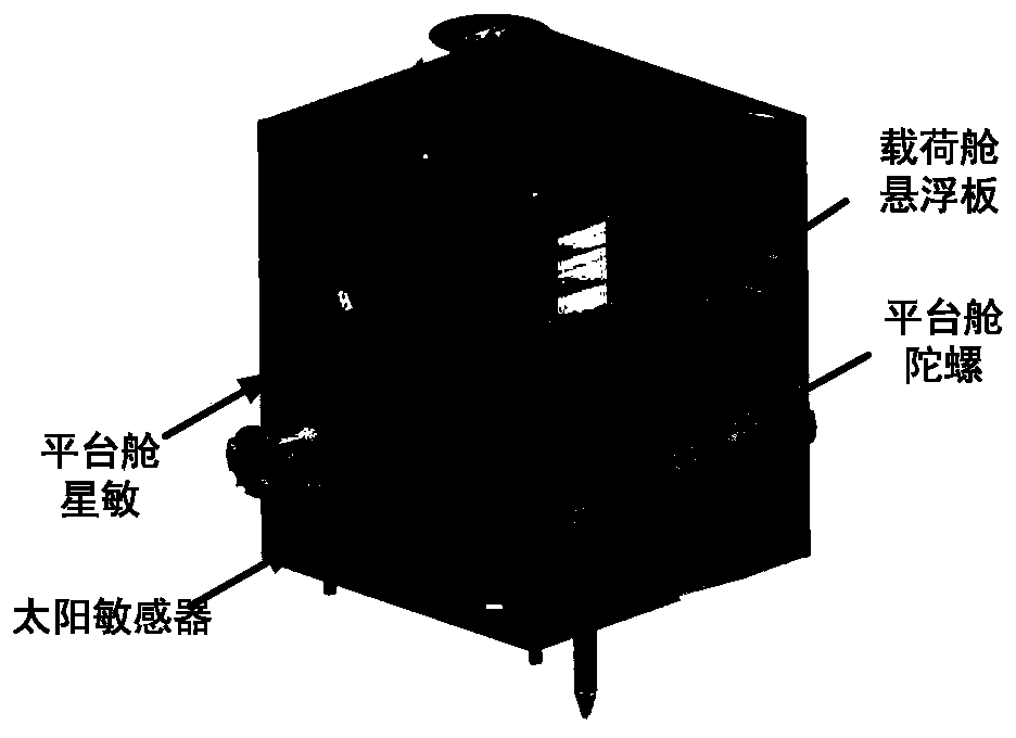 Solar observation satellite platform