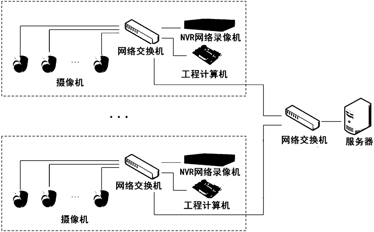 Bank precious metal intelligent inventory management system and method