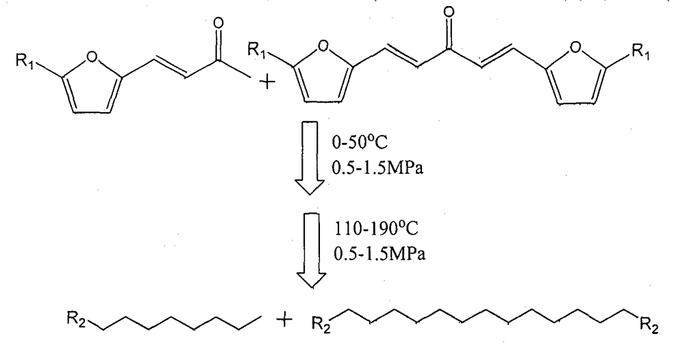 Novel technique for preparing long-chain alkane efficiently through multifunctional catalyst in one-step method