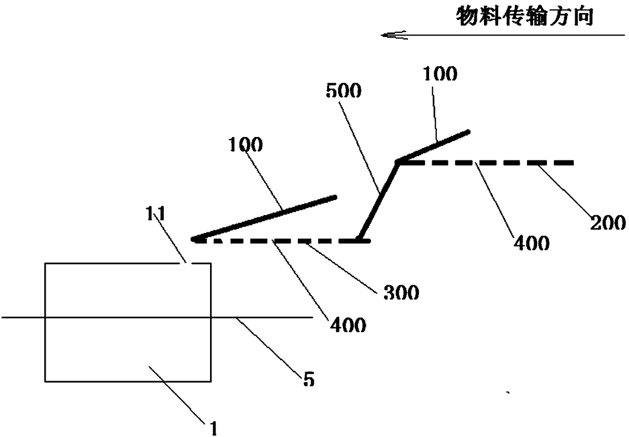 A sludge treatment system