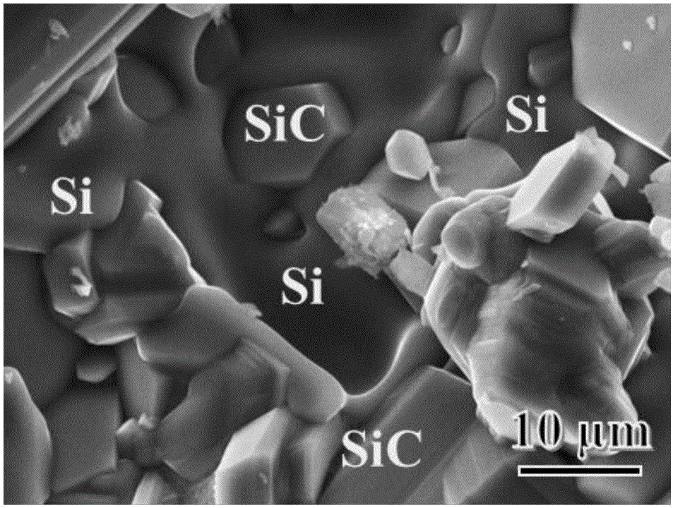 Method for promoting shearing performance of carbon/carbon-lithium aluminum silicon joint