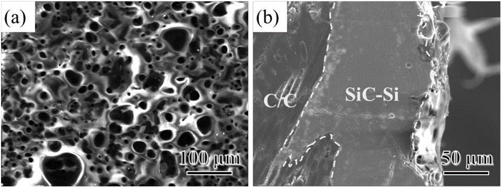 Method for promoting shearing performance of carbon/carbon-lithium aluminum silicon joint