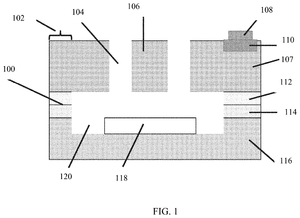 Silicon carbide structure, device, and method