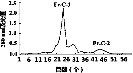 Pseudosciaena crocea flesh antioxidative peptide and preparation method and use thereof