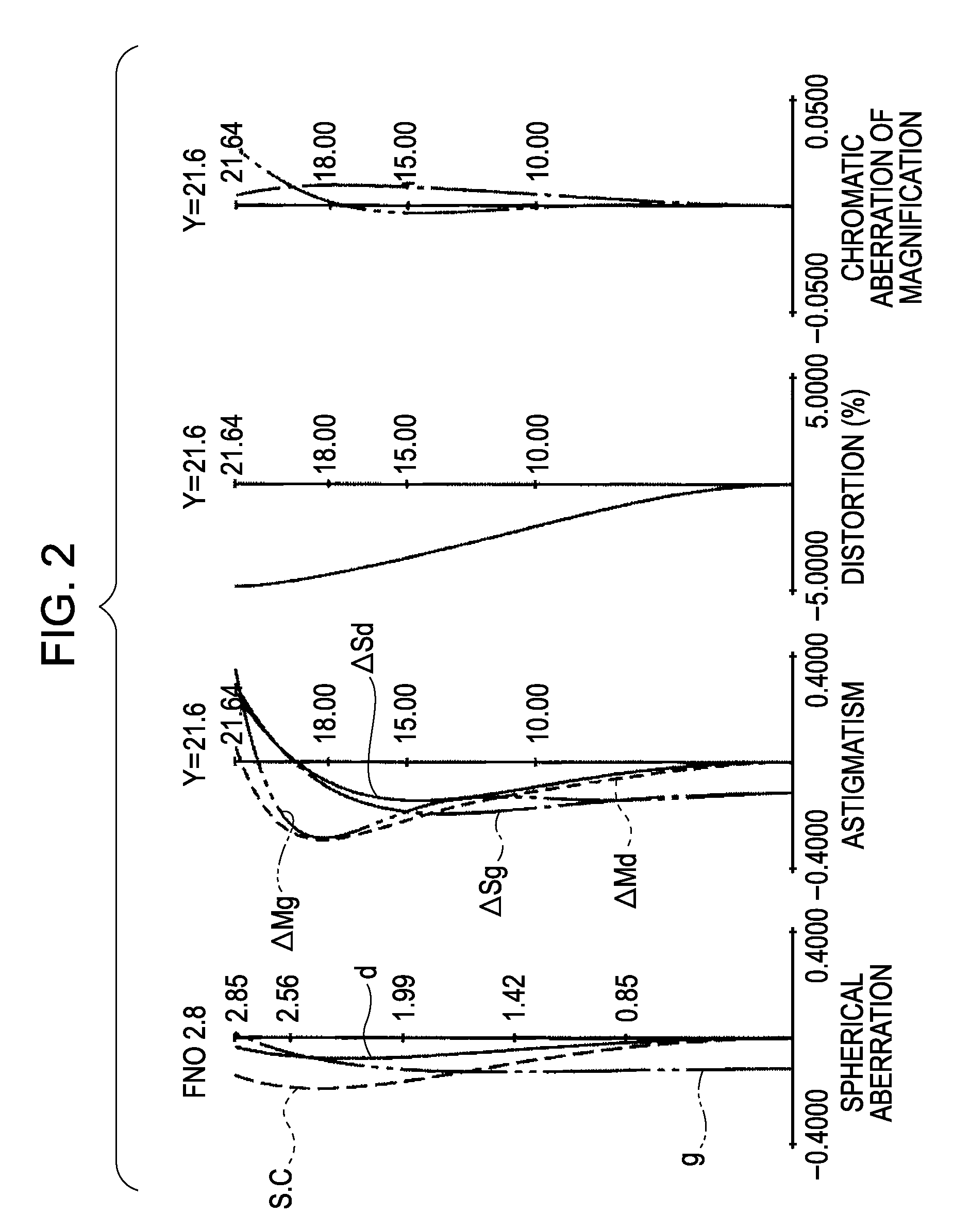 Zoom lens and image pickup apparatus including the same