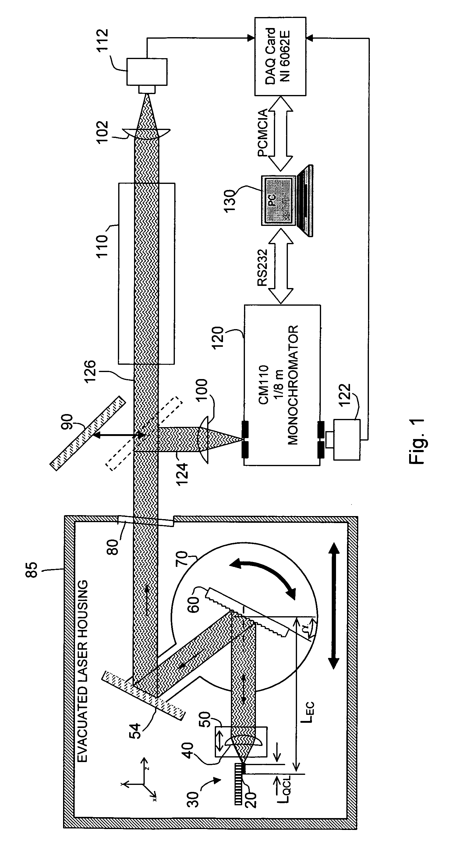 Piezo activated mode tracking system for widely tunable mode-hop-free external cavity mid-IR semiconductor lasers