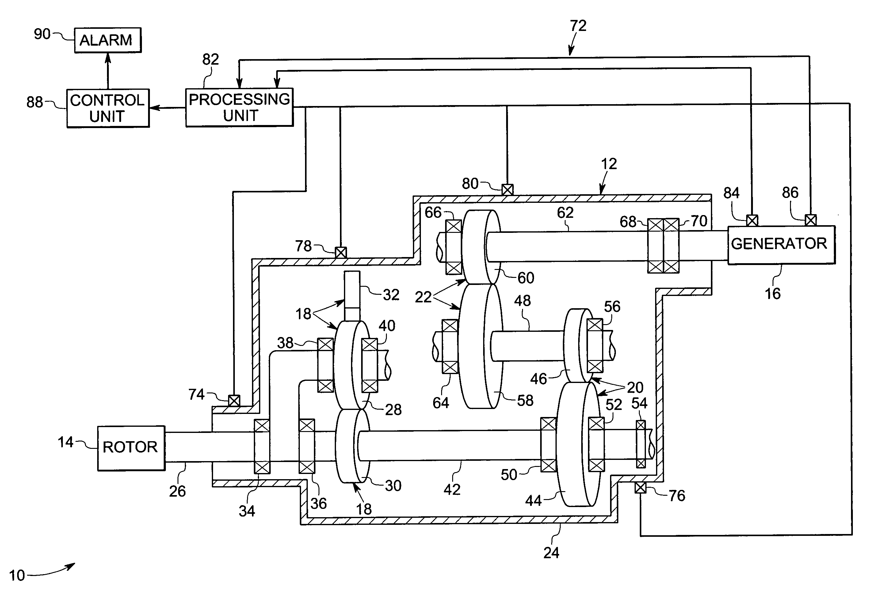 System and method for monitoring the condition of a drive train