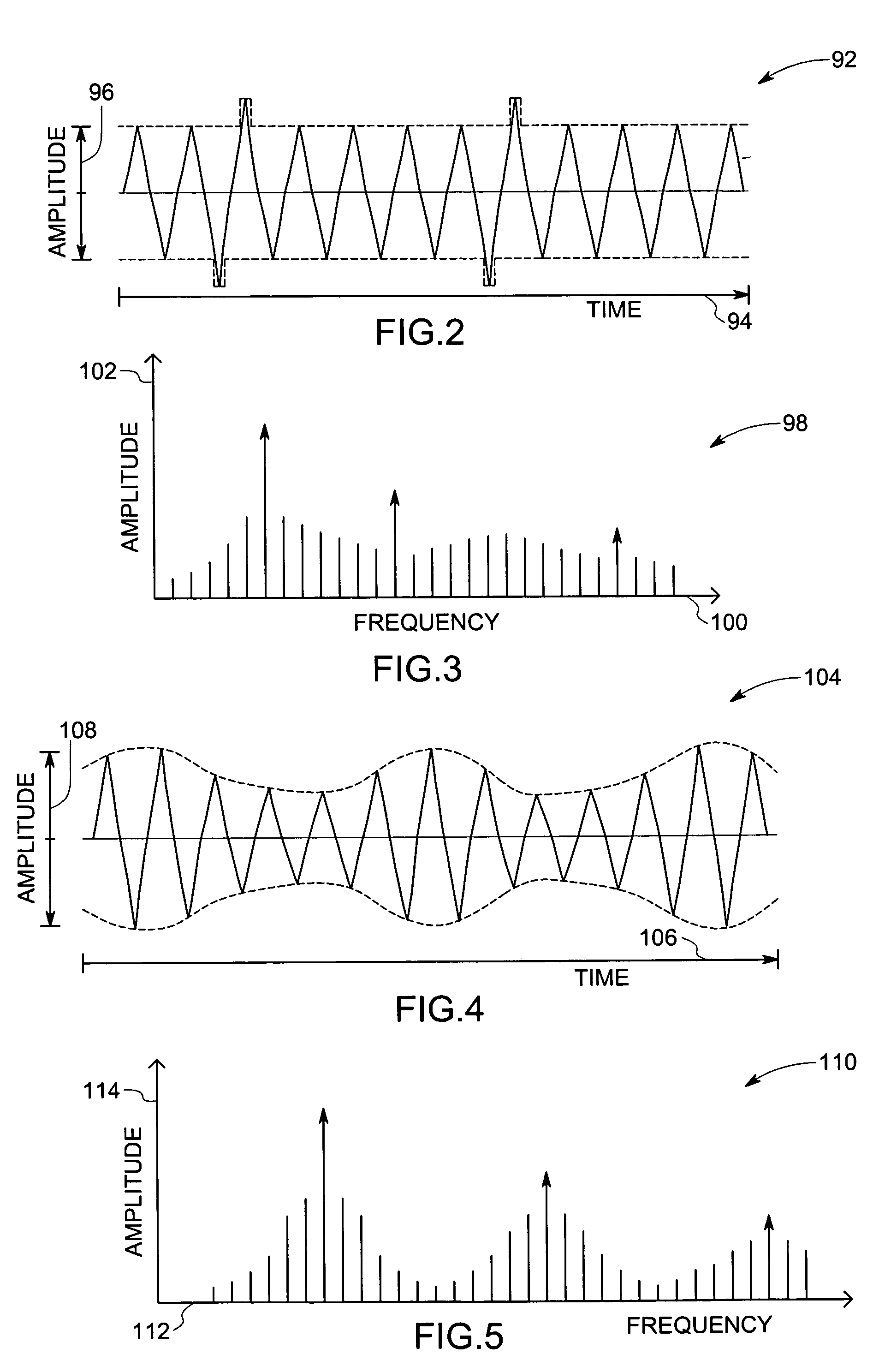 System and method for monitoring the condition of a drive train