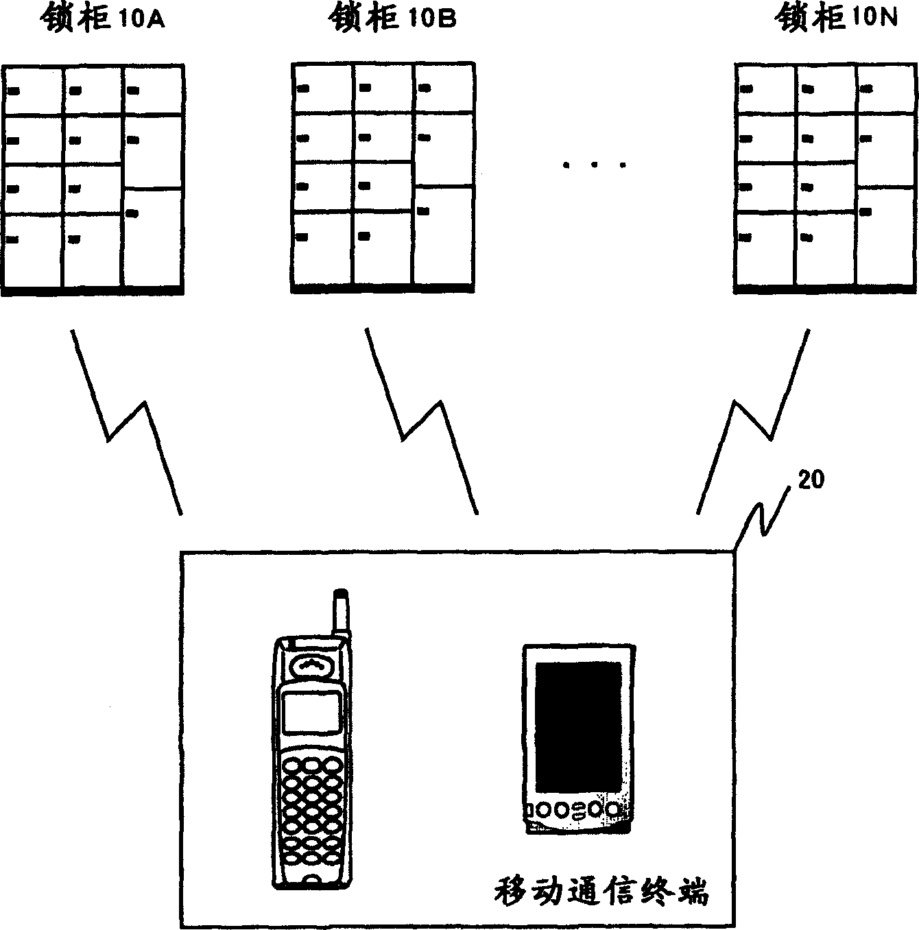 Lock cabinet system