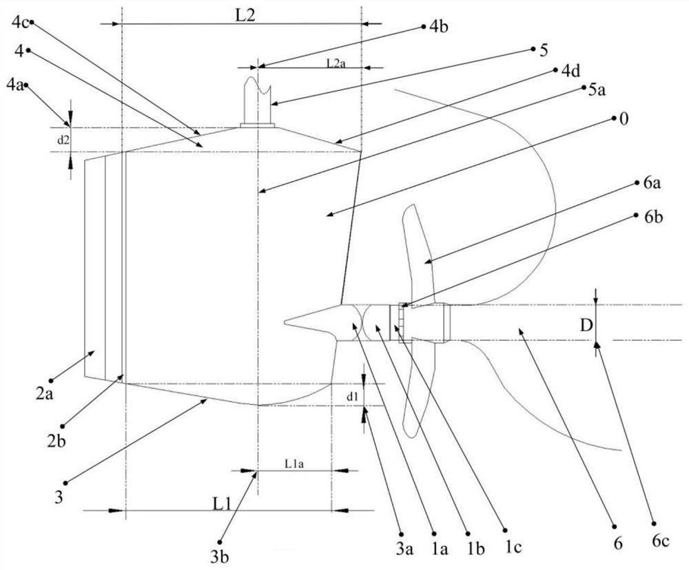 Rudder Stabilization Energy Saving System