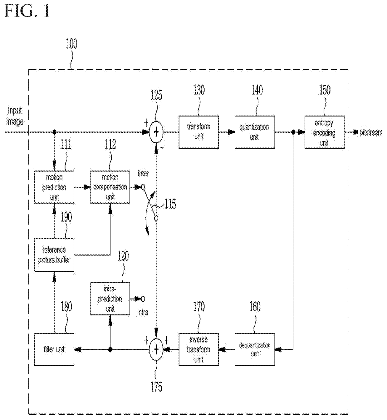 Method and device for encoding/decoding image and recording medium having bitstream stored thereon