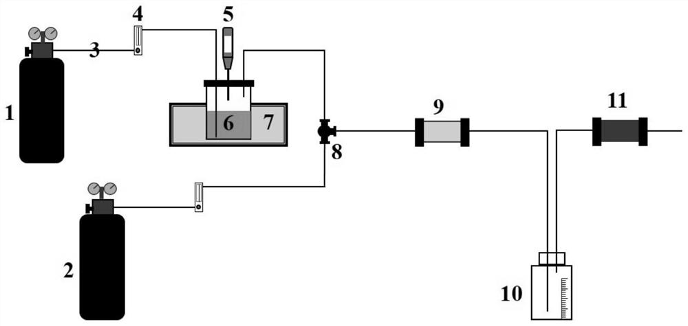 Preparation method and application of bentonite composite material for adsorbing and degrading site odor substances