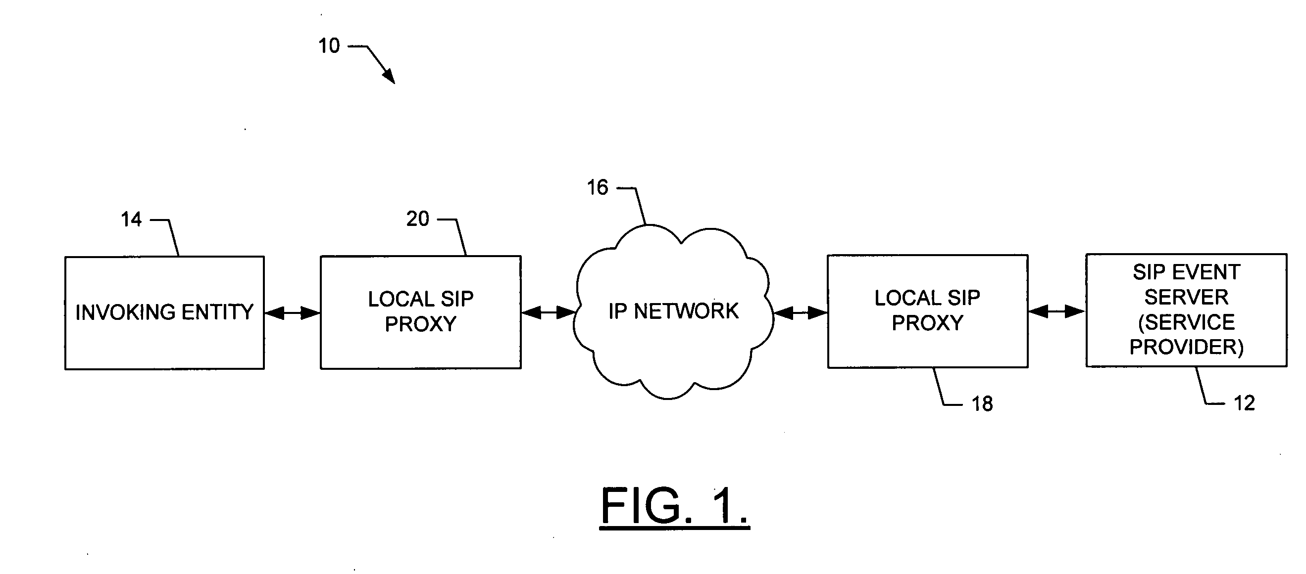 Systems and methods for providing asynchronous request-response services