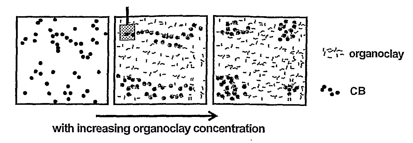 Electrically-Conducting Polymers, a Method for Preparing Electrically-Conducting Polymers, and a Method for Controlling Electrical Conductivity of Polymers