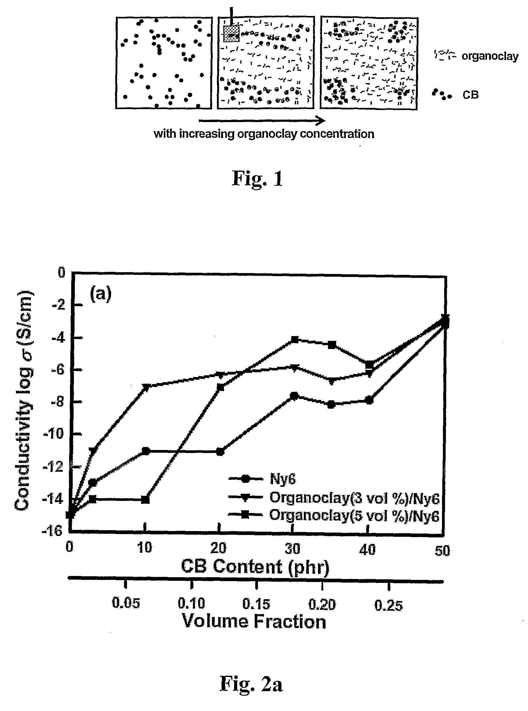 Electrically-Conducting Polymers, a Method for Preparing Electrically-Conducting Polymers, and a Method for Controlling Electrical Conductivity of Polymers