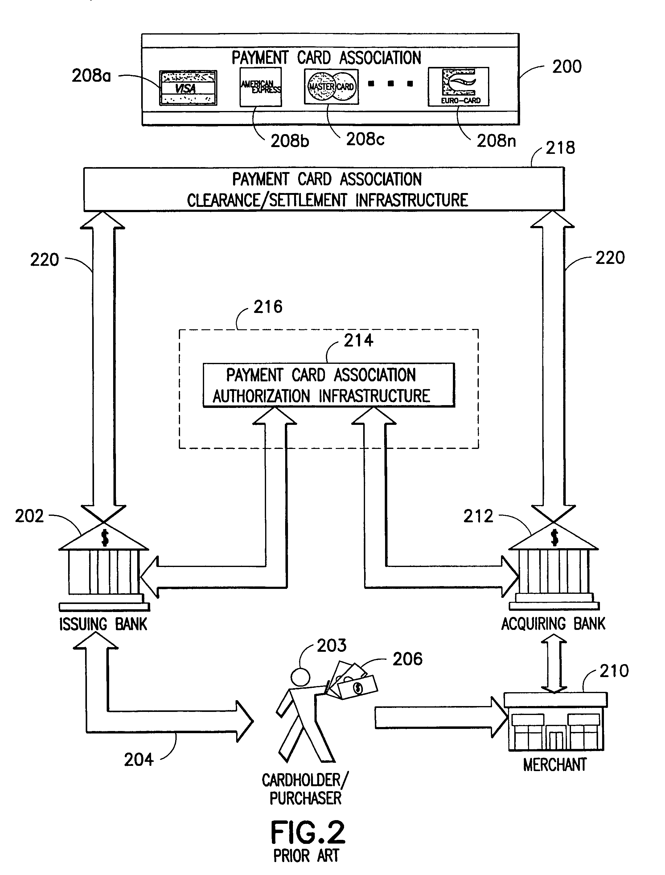 Transfer instrument