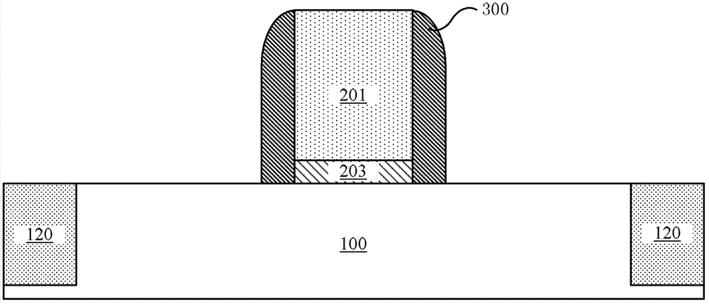 Manufacturing method of semiconductor structure