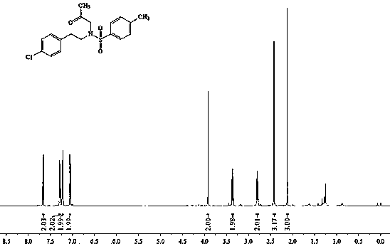 Method for preparing lorcaserin