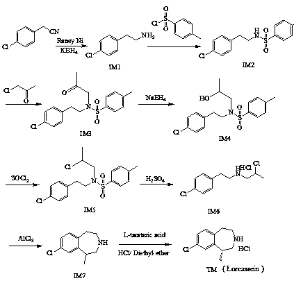 Method for preparing lorcaserin