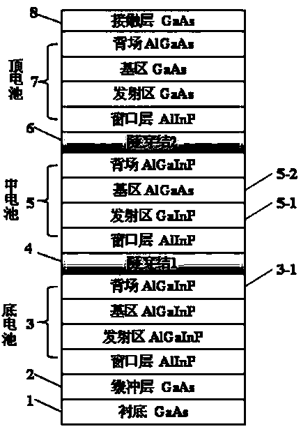 Broad-band-gap reverse three-junction solar cell with heterojunction structure