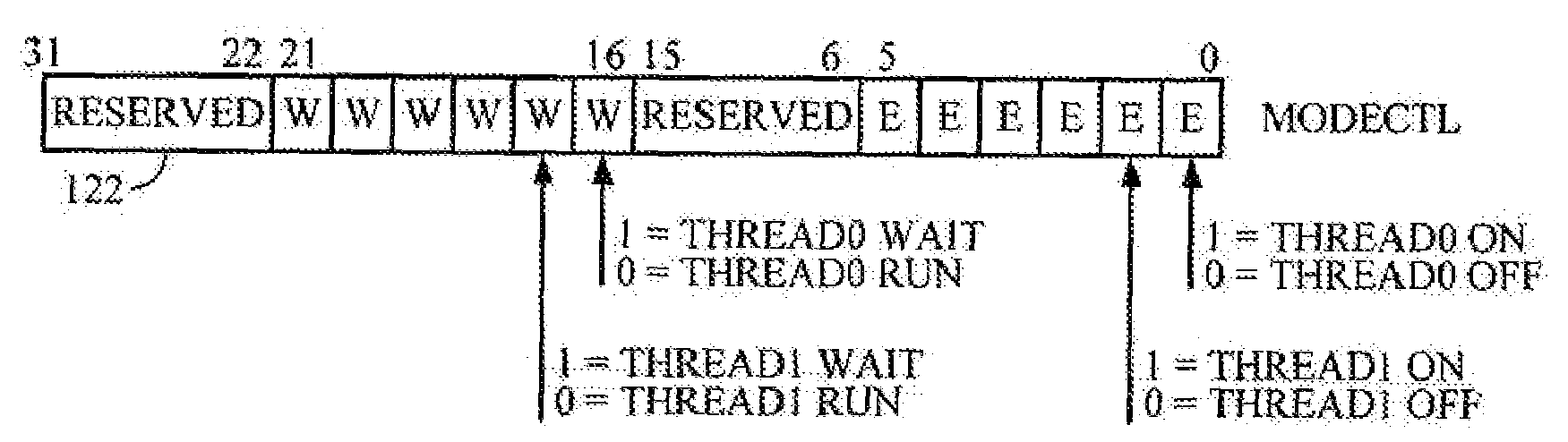 Non-intrusive, thread-selective, debugging method and system for a multi-thread digital signal processor