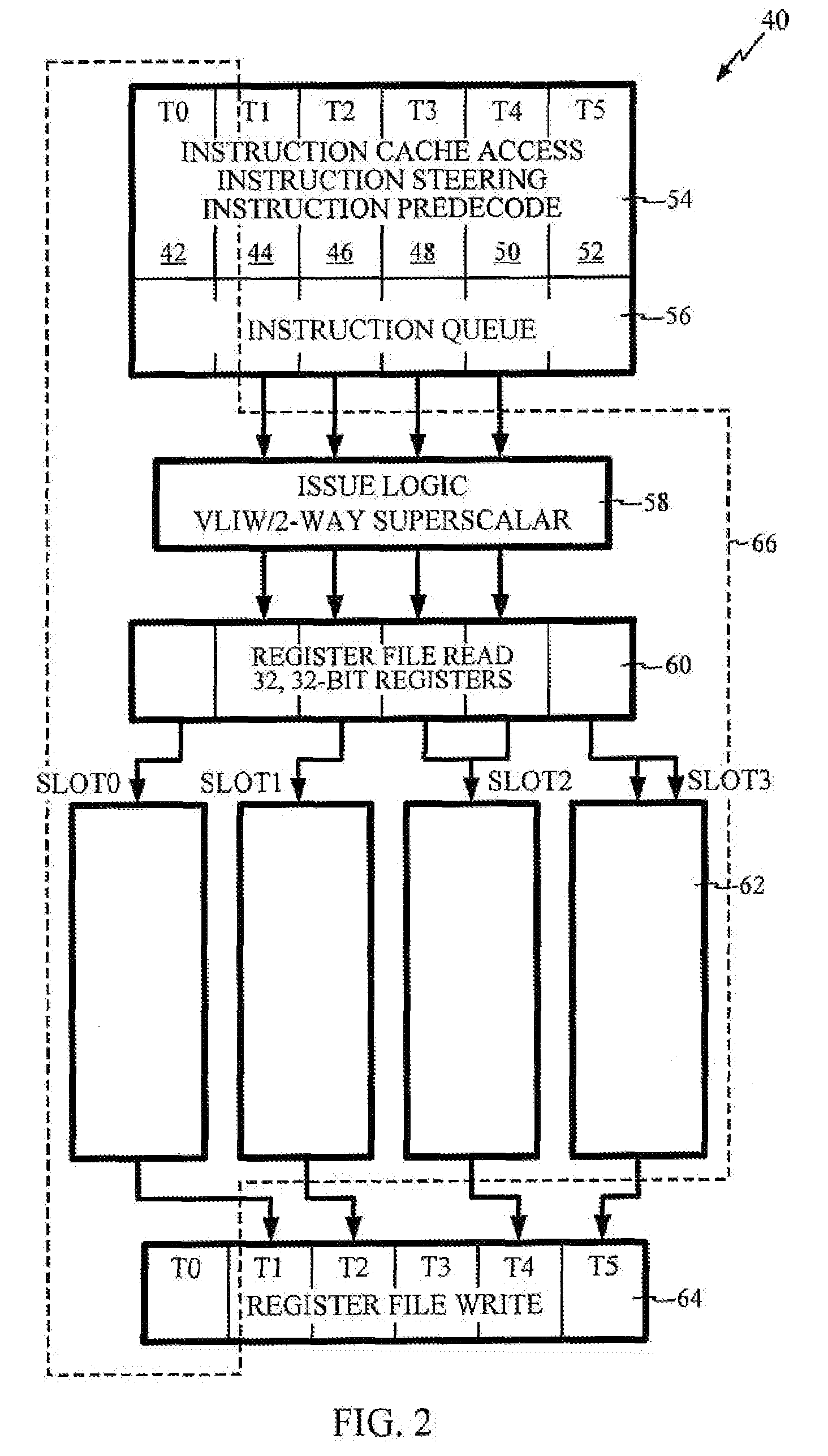 Non-intrusive, thread-selective, debugging method and system for a multi-thread digital signal processor