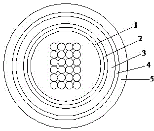 Novel rodent-resistant optical cable and manufacturing process thereof