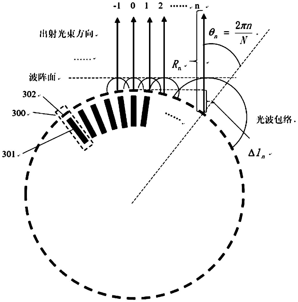 An Optical Phased Array for Grating Lobe Compression