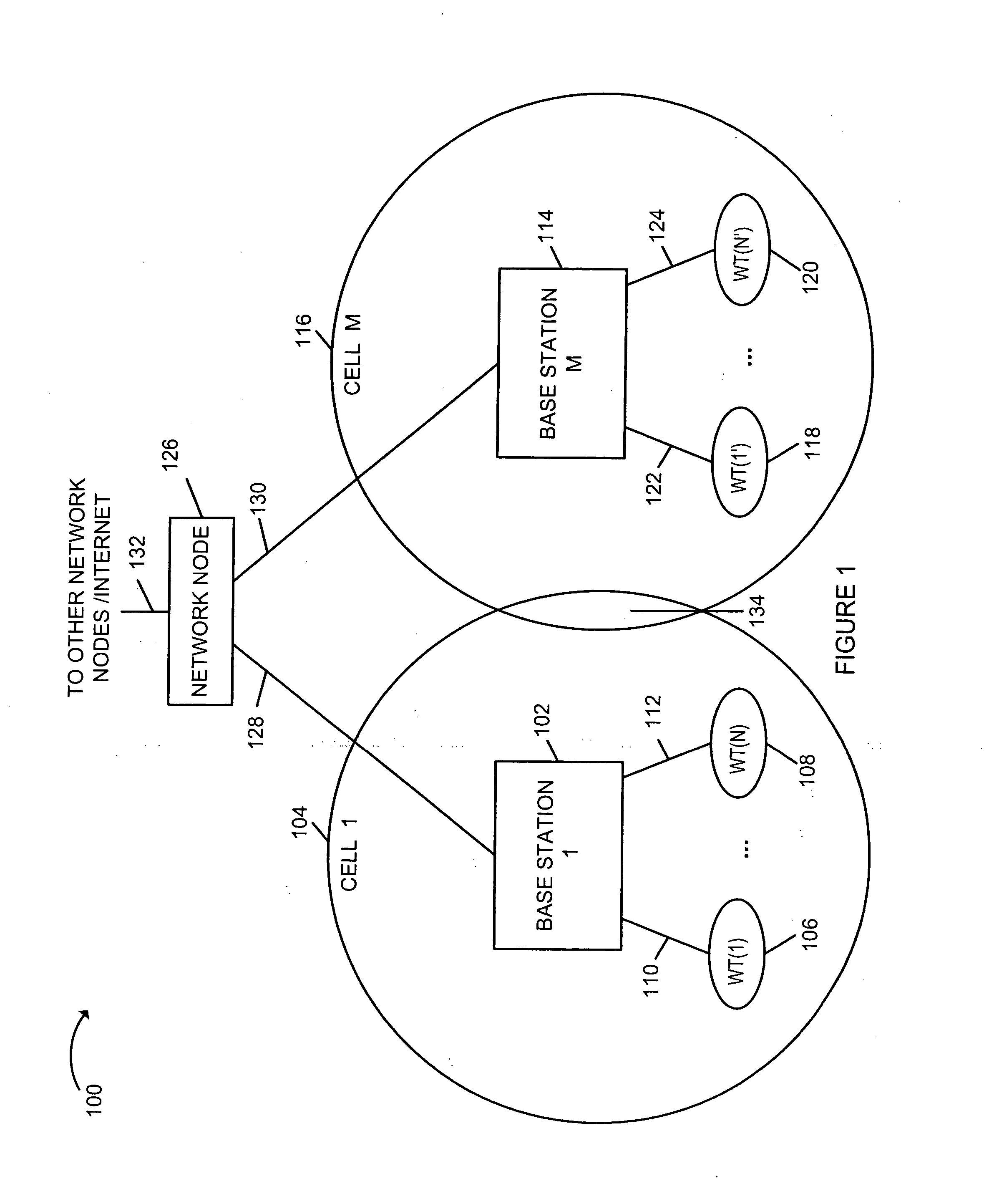 Methods and apparatus of providing transmit diversity in a multiple access wireless communication system